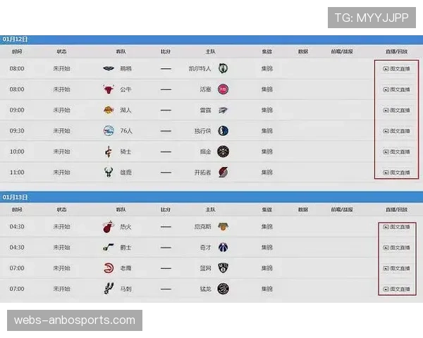 转播商对优质内容渴求前所未有：充满故事季后赛对决拉动收视率